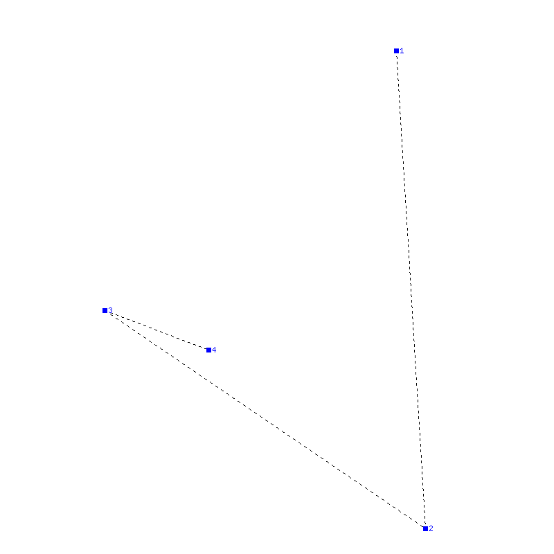 Flugauswertung